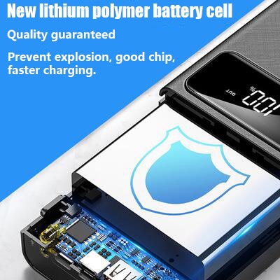 50000mah Power Bank Pd 3.0 Quick Charge Powerbank Portable Exterbal Battery Charger for Iphone Xiaomi